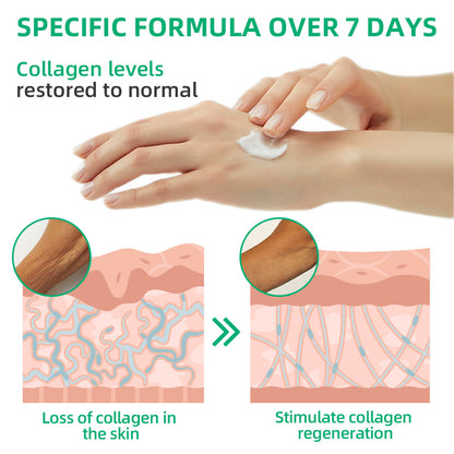 💖🍂Flysmus™ Wrinkle Removel Cream,Address Crepe & Sagging(🔥74% Off for a Limited Time!)